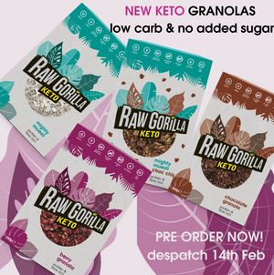 New Raw Gorilla  KETO LOW CARB  Breakfasts