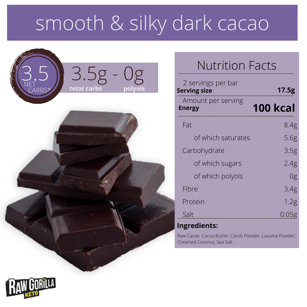 Raw Gorilla Smooth & Dark Chok Selection