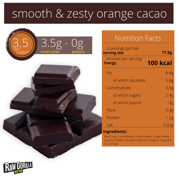 Raw Gorilla Smooth & Dark Chok Selection